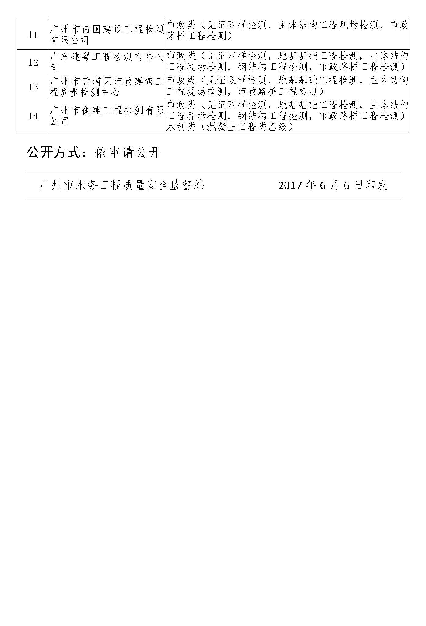 图片丢失