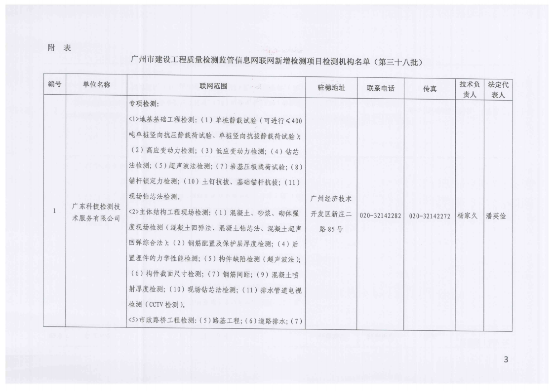 图片丢失